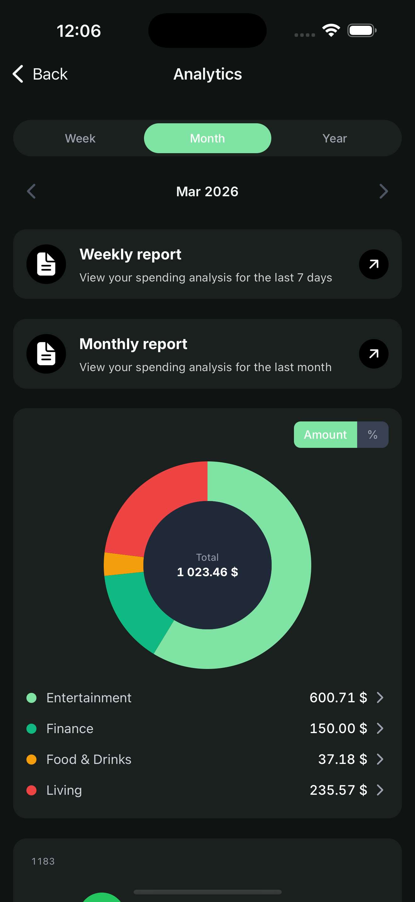 Yavo app analytics screen showing monthly spending breakdown by category