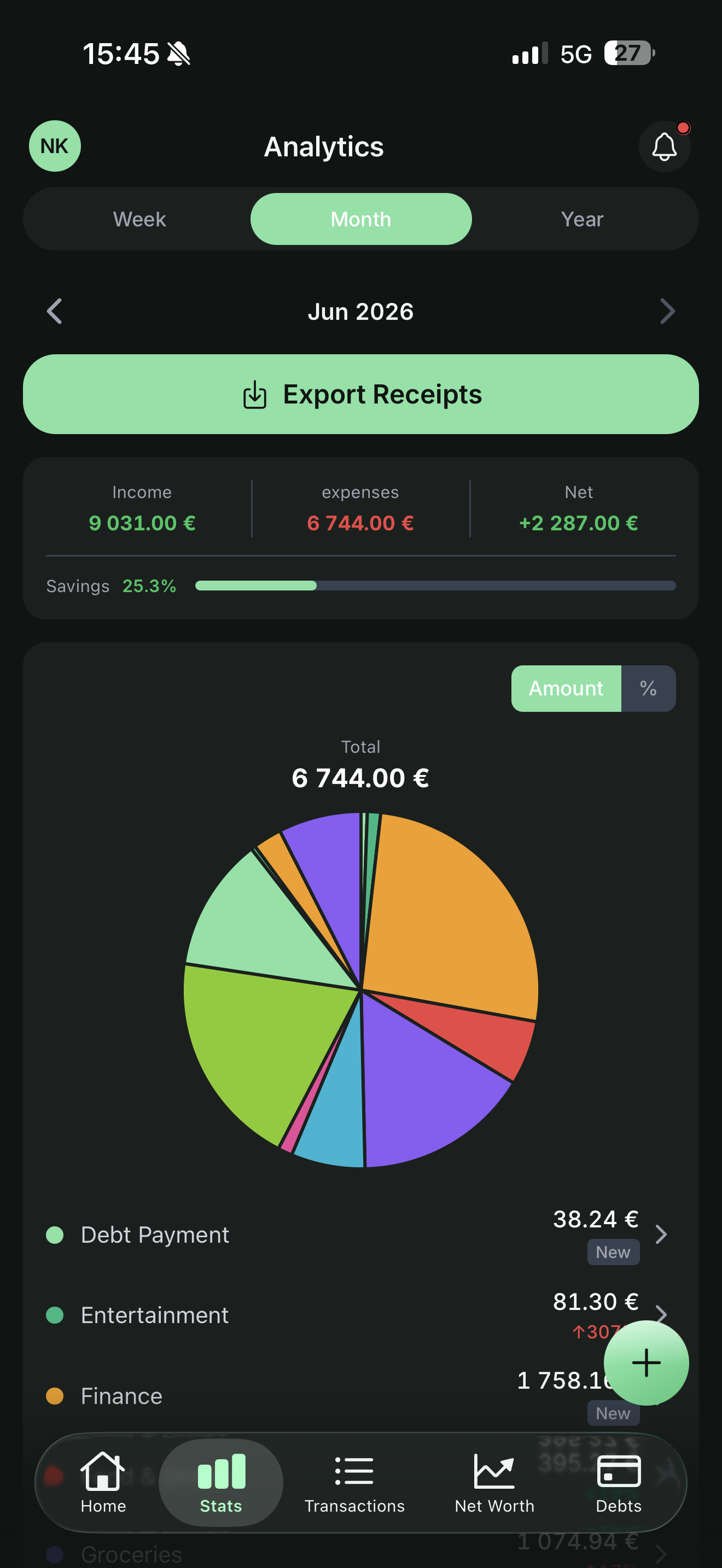 Yavo app analytics screen showing monthly spending breakdown by category