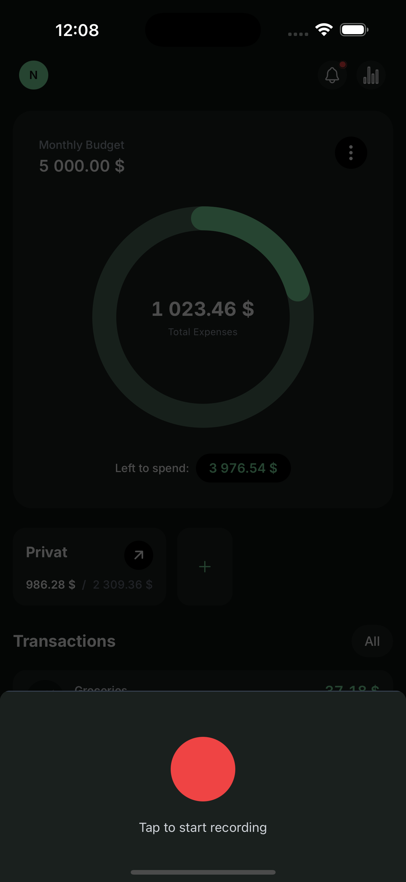 Yavo budget overview